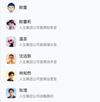 数字员工团队