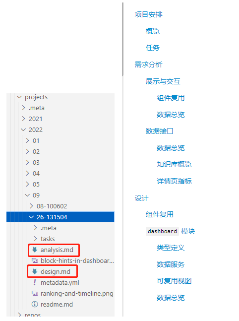 项目文档